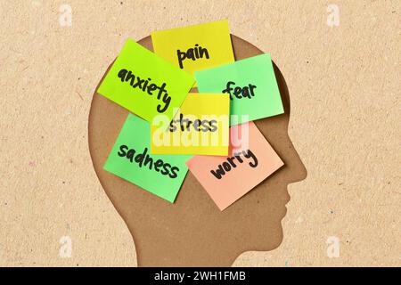 Profil Silhouette des Menschen und Haftnotizen mit den Worten Angst, Stress, Sorge, Traurigkeit, Schmerz und Angst - Konzept der Störungen und psychischen Gesundheit Stockfoto