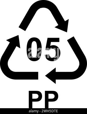 Recycling-Codes für alle Arten von Materialien Stock Vektor