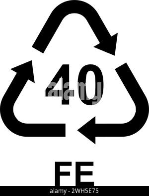 Recycling-Codes für alle Arten von Materialien Stock Vektor