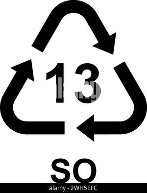 Recycling-Codes für alle Arten von Materialien Stock Vektor