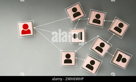 Holzwürfel mit roten Personensymbolen, die Verbindungsnetzwerke für die Organisationsstruktur und das Teamwork-Konzept des sozialen Netzwerks verbinden. Stockfoto