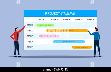 Geschäftsleute überprüfen und bewerten Projektzeitlinien Konzept Vektorillustration. Stock Vektor