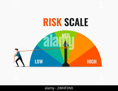 Geschäftsmann zieht Seil an Risikoskala Zeiger zur Vektorillustration der niedrigen Position. Konzept der Risikokontrollstrategie. Stock Vektor