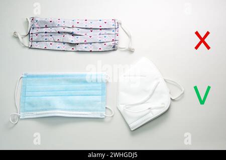 Veraltete selbst genähte Baumwolle Gesichtsmaske und zwei Arten von medizinischen Schutzmasken. In Deutschland sind nur chirurgische und ffp2-Masken erlaubt Stockfoto