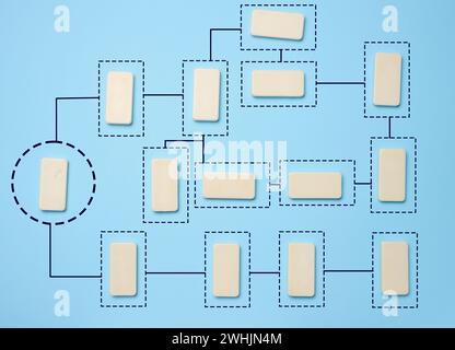 Automatisieren Sie Geschäftsprozesse und Workflows mithilfe von Flussdiagrammen. Verkürzung der Zeit für die Verarbeitung von Prozessen Stockfoto