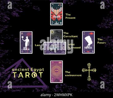 Altägyptisches Tarot. Gestaltung mehrerer Tarotkarten am Beispiel eines Lesens von Karten auf schwarzem Hintergrund. Stock Vektor