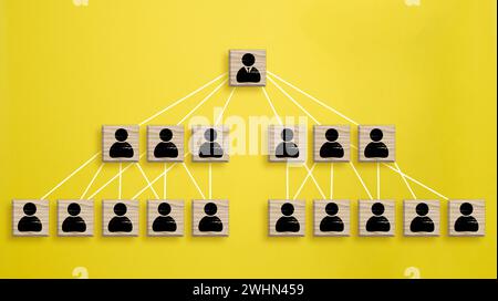 Holzblock mit Staff-Symbol, das Verbindungsnetzwerk für Organisationsstruktur soziales Netzwerk und Teamwork-Konzept verbindet, oben V Stockfoto