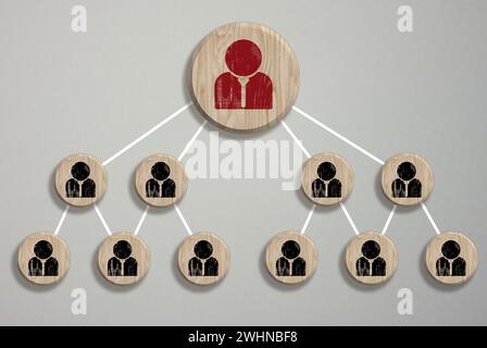 Holzblock mit Staff-Symbol, das Verbindungsnetzwerk für Organisationsstruktur soziales Netzwerk und Teamwork-Konzept verbindet, oben V Stockfoto