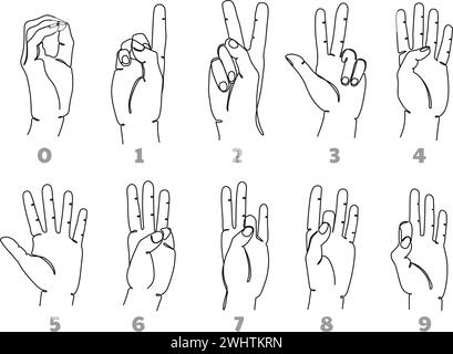 Eine Zeilenzähler. Zeiger-Gestenzahlen von Null bis neun, Gebärdensprache und einfache mathematische Vektorsymbole Stock Vektor