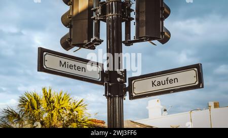 Wegweiser für den direkten Kauf und die Miete Stockfoto