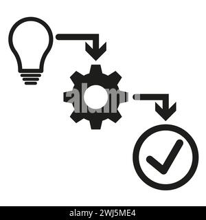 Symbol von Idee zu Erfolgslinie. Symbole für Glühlampe, Zahnrad und OK. Vektorabbildung. EPS 10. Stock Vektor
