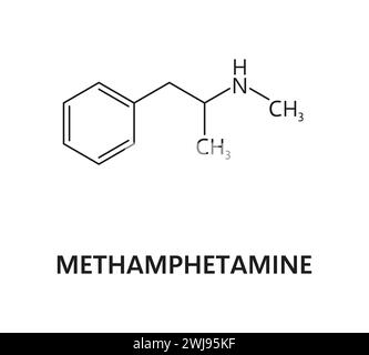 Methamphetamin-Arzneimittelmolekül und chemische Formel, Vektorstrukturmodell. Methamphetamin oder Meth-Betäubungsmittel, synthetisches oder organisches Arzneimittelstimulans des Zentralnervensystems, Molekularformel Stock Vektor