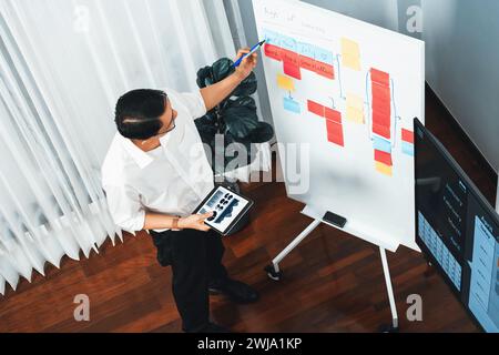 Asiatische Büroangestellte haben Notizen auf Whiteboard geschrieben und im Besprechungsraum ein Brainstorming zur strategischen Marketingplanung erstellt Stockfoto