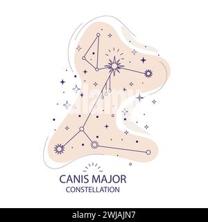 Sternkonstellation Canis Hauptvektor-Illustration Stock Vektor