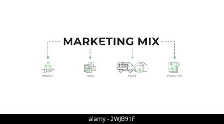 Marketing Mix 4P Banner Web Icon Vektor Illustration Konzept mit einem Symbol für Produkt, Preis, Ort und Promotion Stock Vektor