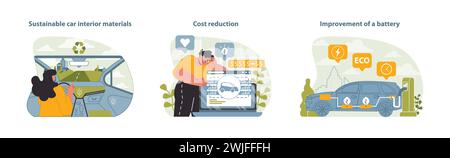 Elektroauto Mit Vektorset. Die Abbildungen zeigen nachhaltige Innenraumgestaltung, wirtschaftliche Vorteile und Fortschritte bei der Batterietechnologie in Elektrofahrzeugen. Stock Vektor