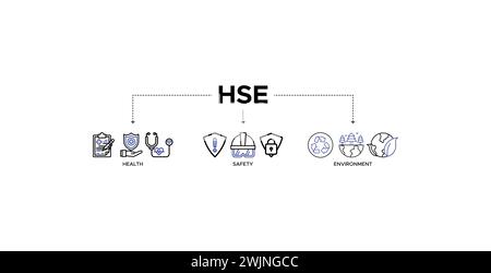 HSE Banner Web Icon Vektor-Illustration für Arbeitssicherheit Umwelt im Unternehmen Arbeitssicherheit und Gesundheit Stock Vektor