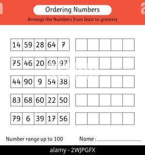 Arbeitsblatt für Bestellnummern. Ordnen Sie die Zahlen von der kleinsten bis zur größten Zahl an. Zahlenbereich bis 100. Mathematik Vektorabbildung Stock Vektor