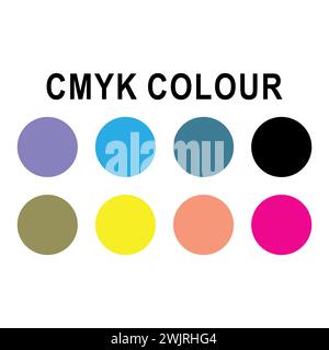 Farbtheorie-Diagramm mit CMYK-Farbmodi, Farbton, Sättigung, Helligkeit, Kühlung, Warme, Monochromatische Farbe. Farbtheorie, Druckgrafik oder grafische Symbole Stock Vektor