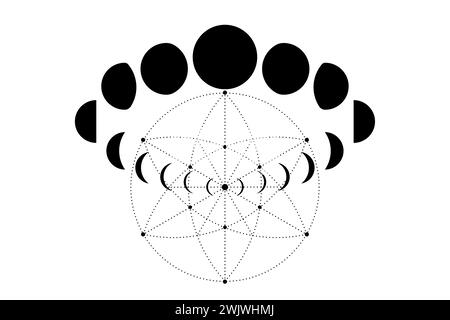 Mondphasen auf heiliger Geometrie. Mystische Zeichnung geometrischer Energiekreise, magische Astrologie Symbole, Alchemie, Esoterik, Okkultismus Zeichen, schwarzer Vektor Stock Vektor