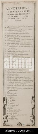 Jacques Callot (1592-1635). "Hauptsitz der Zitadelle von Saint Martin in der Ile de Ré, zweite Grenze auf der rechten Seite, unten" (Lieure 659, Meaume 532). Ätzen. 1629-1630. Museum der Schönen Künste der Stadt Paris, Petit Palais. 99597-27 Ätzen, Gravieren Stockfoto