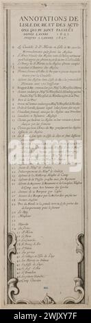Jacques Callot (1592-1635). "Hauptquartier der Zitadelle von Saint Martin in der Ile de Ré, zweite Grenze auf der linken Seite, unten" (Lieure 659, Meaume 530). Ätzen. 1629-1630. Museum der Schönen Künste der Stadt Paris, Petit Palais. 99597-25 Ätzen, Gravieren Stockfoto