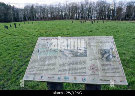 Informationsschild, Kinneil römische Festung, an der Antonine Mauer, Kinneil Anwesen, Bo'ness, Schottland Stockfoto