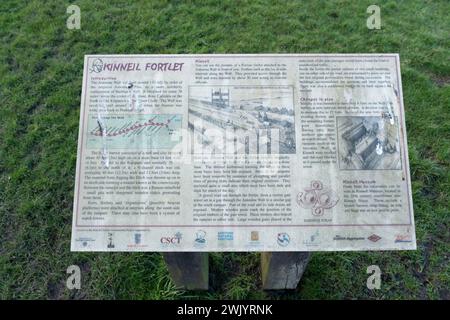 Informationsschild, Kinneil römische Festung, an der Antonine Mauer, Kinneil Anwesen, Bo'ness, Schottland Stockfoto