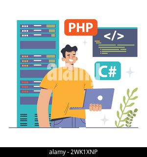 Softwareentwicklung. Codierung, Back-End- und Front-End-Engineering oder -Programmierung. Software-Skript- und Algorithmusentwicklung. Illustration des flachen Vektors Stock Vektor