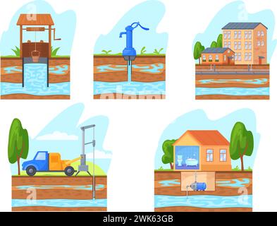 Wasserversorgungsbohrungen. Grundwasserleiter Grundwasserversorgungspumpen Technologie schematische Darstellung, unterirdische Rohrleitungspumpe im Haus geologische Infografik, saubere Vektordarstellung von Boden und Grundwasser Stock Vektor