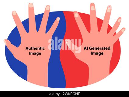 Clip-Art, die einen Kontrast zwischen dem Originalbild und einer verzerrten AI-Glitchversion darstellt. Darstellung unbeabsichtigter technologischer Störungen, die zu t führen Stock Vektor