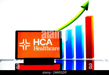 In dieser Fotoabbildung ist das Logo der Hospital Corporation of America (HCA Healthcare) auf einem Tablet zu sehen. Stockfoto