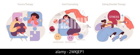 Therapy Spectrum Set. Vielfältige Therapieansätze von der Traumaerholung bis zur Behandlung von Essstörungen. Stock Vektor