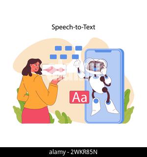 Sprache-zu-Text-Konzept. Interaktiver Austausch zwischen Benutzer und KI, mit Spracherkennungstechnologie. Roboter, der Audionachrichten schreibt und schreibt. Hilfe für fortschrittliche Technologien. Illustration des flachen Vektors Stock Vektor