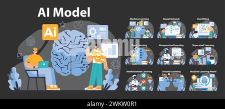 AI-Modell Nacht- oder Dunkelmodus eingestellt. Umfassender visueller Leitfaden für KI und maschinelles Lernen. Erforschung neuronaler Netzwerke, Überanpassung, verschiedene Lernmethoden. Illustration des flachen Vektors. Stock Vektor