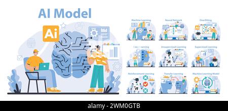 AI-Modellsatz. Umfassender visueller Leitfaden für KI und maschinelles Lernen. Erforschung neuronaler Netzwerke, Überanpassung, verschiedene Lernmethoden. Illustration des flachen Vektors. Stock Vektor