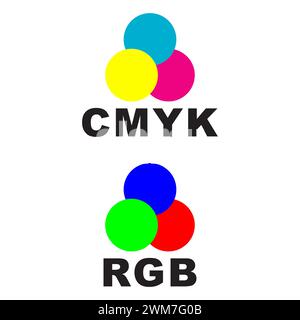 CMYK- und RGB-Farbmischdiagramm. Farbige Abbildung Spektrum Mix Grafik Stock Vektor