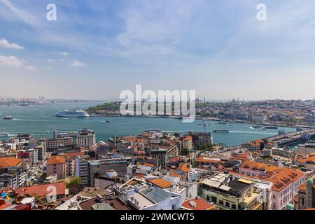 Die Skyline von Galatasaray an der Meerenge des Goldenen Horns Bosporus in Istanbul, Türkei Stockfoto