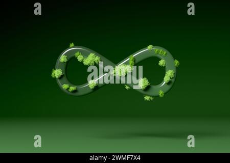 Infinity-Symbol mit grünen Pflanzen auf grünem Hintergrund. Kreislaufwirtschaft, Ökologie, Umweltschutz, nachhaltige Entwicklung und umweltfreundliche Wirtschaft Stockfoto