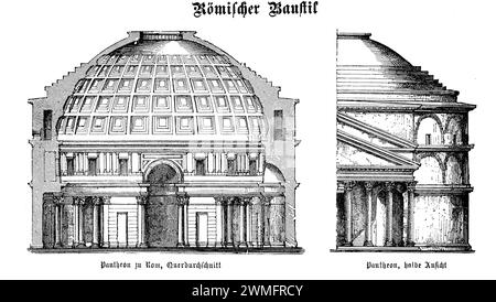 Das Pantheon in Rom mit seinem atemberaubenden Innern ist ein Meisterwerk der antiken römischen Architektur und Ingenieurskunst. Ursprünglich zwischen 118 und 125 von Kaiser Hadrian erbaut, dient er als Tempel, der allen Göttern des heidnischen Roms geweiht ist. Das auffälligste Merkmal des Innenraums des Pantheons ist seine massive Kuppel, die bis heute größte Kuppel aus unbewehrtem Beton der Welt. Der oculus an der Spitze der Kuppel, die einzige natürliche Lichtquelle, erzeugt ein dynamisches Zusammenspiel von Licht und Schatten, das sich den ganzen Tag über über über den Raum bewegt und die Sonne und den Himmel symbolisiert Stockfoto