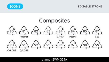 Symbole für Recyclingcodes für Verbundstoffe. Dreieckige Umweltsymbole von Materialien. Elementgruppe auf weißem Hintergrund. Bearbeitbare Kontur. Stock Vektor