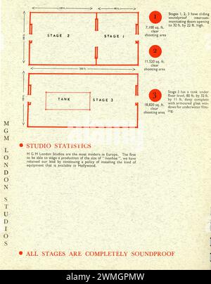 Soundbühnen von METRO GOLDWYN MAYER LONDON / BRITISH STUDIOS, Elstree Way, Boreham Wood, Herts Studio Brochure produziert in letzter Zeit 1959 Stockfoto