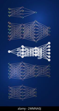 Neuronale Netzwerkkonnektivität: 3D-Rendering Stockfoto
