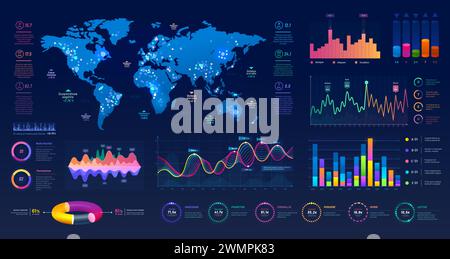 Grafiken und Diagramme der Benutzeroberfläche, Infografiken auf futuristischem Dashboard. Weltkartendiagramme und Flussdiagramminformationen, UI-Schnittstelleninformationen und Indexsymbole mit Zeitachse zur Präsentation Stock Vektor