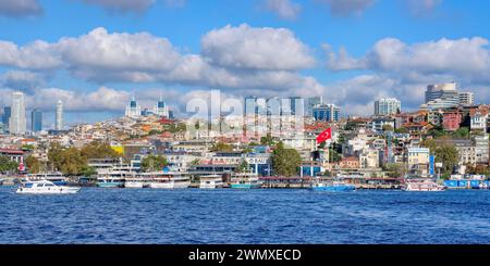 Skyline von Besiktas vom Bosporus aus gesehen, Istanbul, Türkei Stockfoto