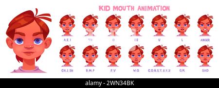 Boy Mouth Animation Set isoliert auf weißem Hintergrund. Vektor-Cartoon-Illustration des männlichen Teenager-Charakters Gesicht aussprechen verschiedene Klänge, Lippensynchronisierung und Emotionen Sammlung, Avatar Konstruktor Stock Vektor