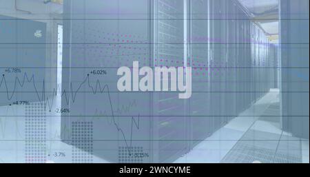 Abbildung von Finanzdiagrammen und Daten über Server Stockfoto