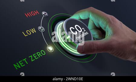 Null-CO2-Nettoausstoß und Ziel der CO2-Neutralität. Drehen Sie den Knopf mit der Hand, um die Treibhausgasemissionen zu senken. Dekarbonisieren, um Klimaneutra zu erreichen Stockfoto