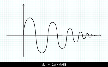 Abstrakte mathematische Darstellung des Sinus. Schwarze Wellenkurve auf weißem Hintergrund. Symbol für das Sinuswellensignal des Vektors. Geometrisches Konstruktionselement Stock Vektor