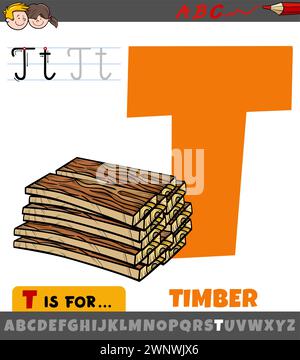 Pädagogische Zeichentrickillustration des Buchstaben T aus dem Alphabet mit Holz Stock Vektor